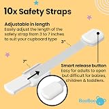 Booboo Baby 40 Pack Child Safety Kit | x10 Door Strap Locks, x10 Corner Guards view 3