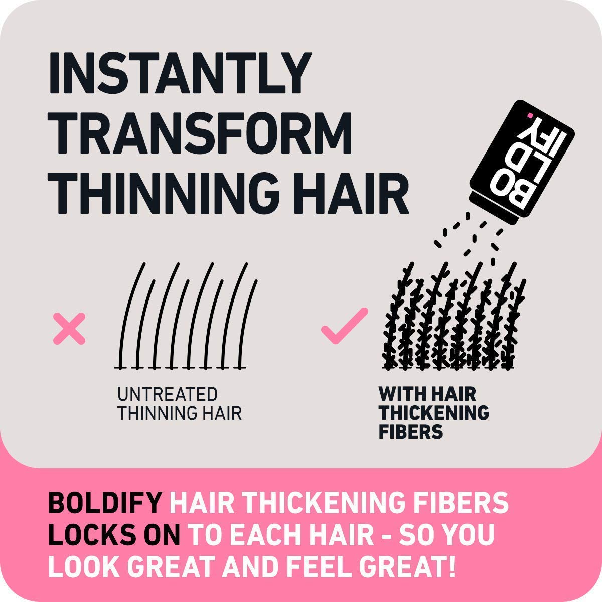 BOLDIFY Hair Fibers for Thinning Hair (DARK BROWN) 100% Undetectable & Natural - Giant 28g Bottle - Completely Conceals Hair Loss in 15 Seconds - Hair Thickener & Topper for Fine Hair for Women & Men: Beauty