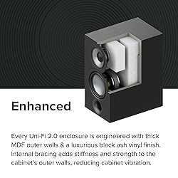 ELAC Uni-Fi 2.0 UB52 Bookshelf Speakers