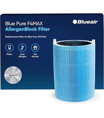 Amazon.com: Blueair Blue Pure 311i+ Max AllergenBlock Filter