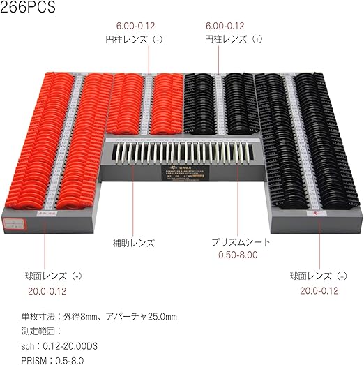Amazon Huanyu 266pcs 検眼レンズセット トライアルレンズセット 0 12 00ds 0 5 8 0 検眼 視力検査用 眼鏡工具 眼科 メガネ屋 クリニック用 測量用品