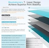 BIQU CryoGrip Pro Glacier-Original 300x300 Build Plate for Voron 300 QIDI Plus 4 view 6