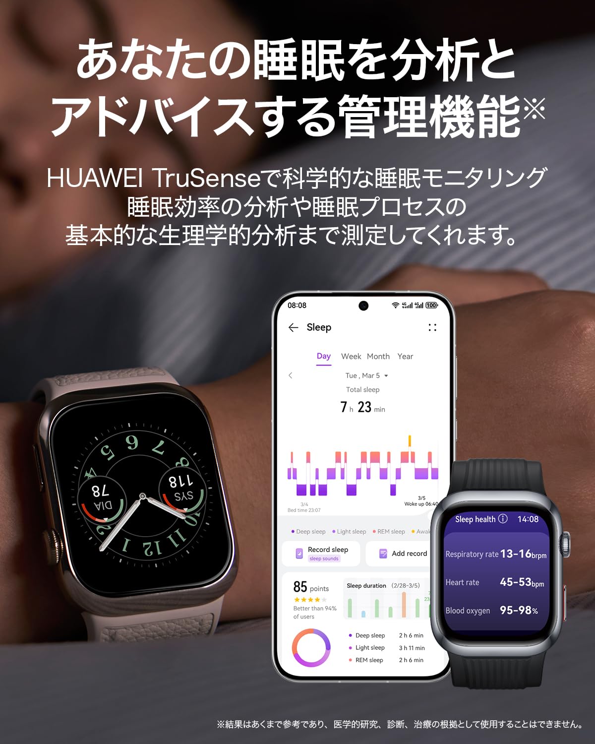 HUAWEI WATCH D2 Wearable Blood Pressure Monitor LCA-B10: Black