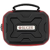 Allen Company Ruger Phoenix Hardshell Handgun Case