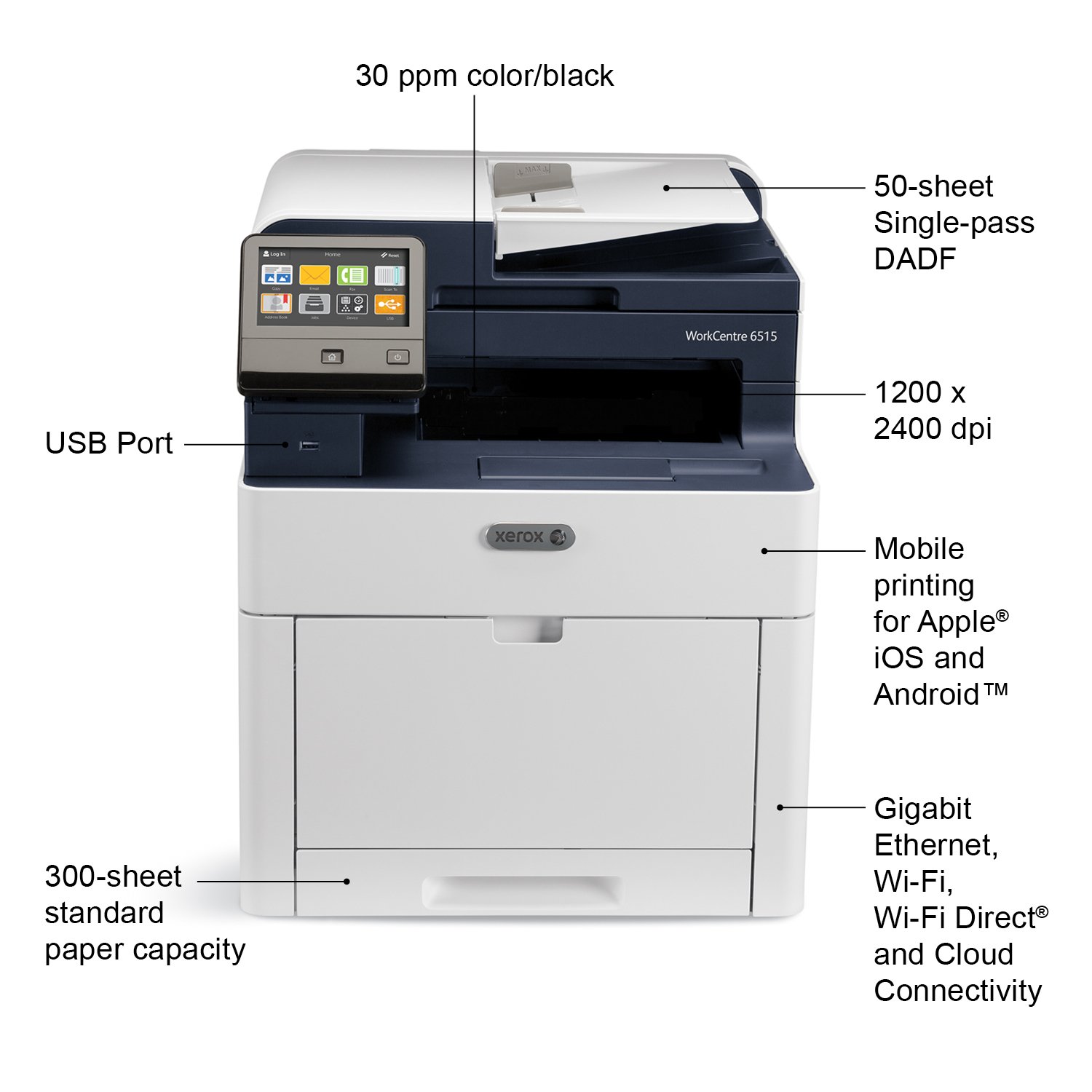 xerox 6515 printer