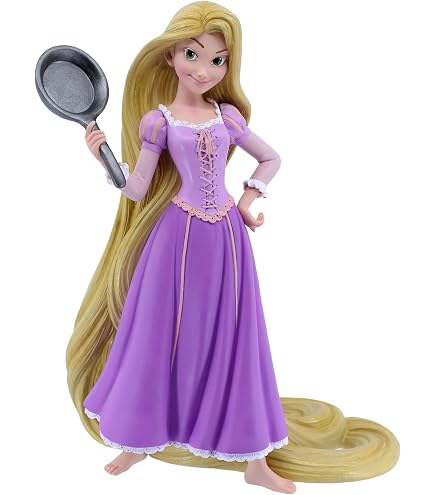 Amazon.com: Enesco Disney Showcase Anna as Seen in Frozen Fever