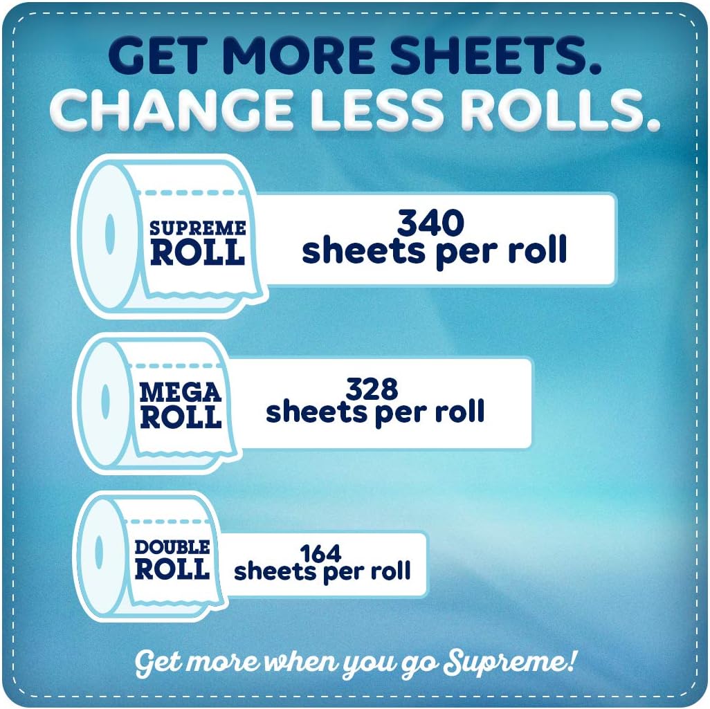 Quilted Northern Ultra Soft & Strong Toilet Paper, 24 Supreme Rolls, 340 2-Ply Sheets Per Roll: Health & Personal Care