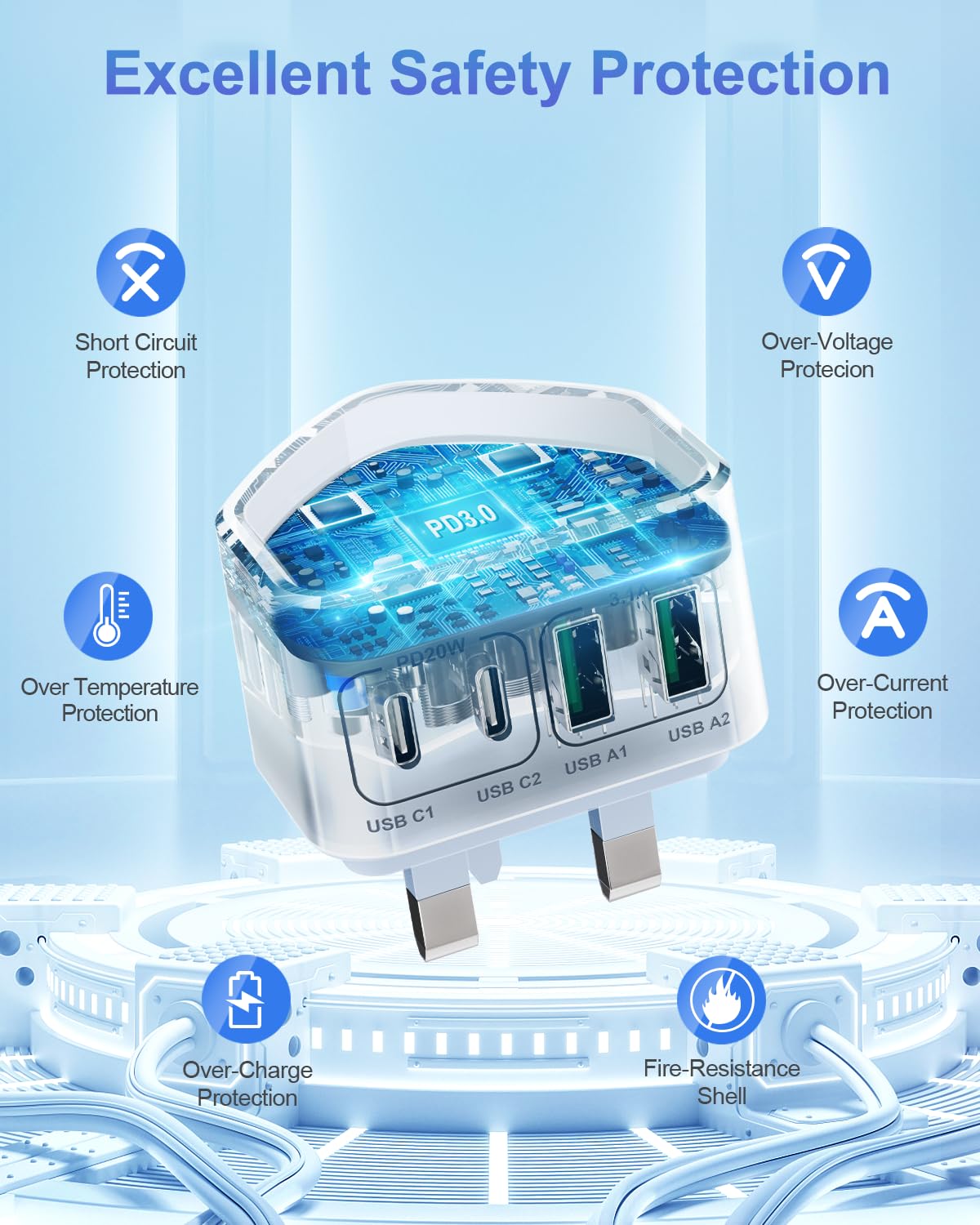 40W USB C Plug Fast Charge, UK 4-Port Multi USB Charger Plug Fast Charging Plug for iPhone 16 15 14 13 12 11 Pro Max Plus SE XS XR, iPad, Samsung Galaxy,Dual Port USBC Power Adaptor Type C Wall Plug