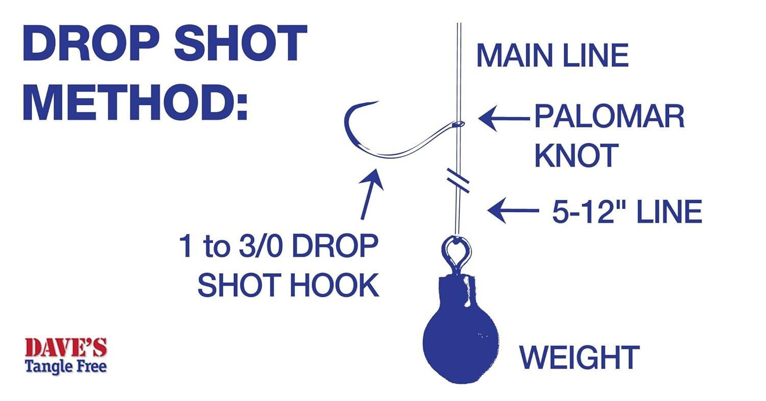 信頼 オモリシンカー Crappieリグウェイト Black B07fmd6fg9 Dave Free Troutパック 鉛フリー釣りウェイト ヘックスキャップスクリューpowerbait S Tangle ステルスブラック Stealth 直送商品