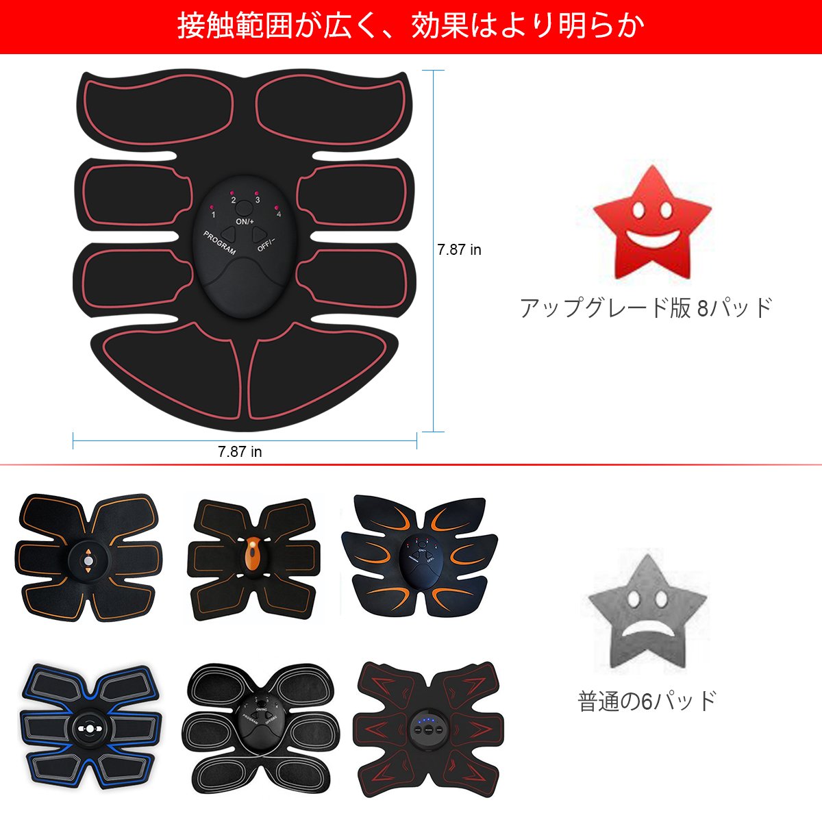 EMS 腹筋ベルト INKERSCOOP腹筋パッド 2018最新デザイン 8パッド 強化版 腹筋マシン ダイエットパッド10段階調節 6モード 電池式 多機能 男女兼用 互換パッド6枚付属 健康機械 日本語説明書