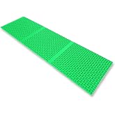 Dream Mat 10X36 Micro Gold Sluice Mat - Elite Gold Prospecting - Cutting-Edge Technology for Fine and Large Gold Recovery