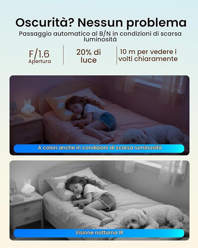 4K Telecamera Wi-Fi Interno, 360° PT + Scheda di Memoria da 64 GB — foto 5 di 8