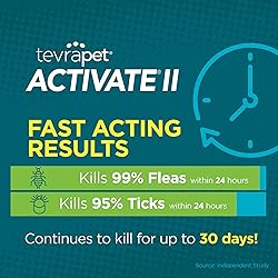 Activate II Flea and Tick Prevention for Dogs | 4
