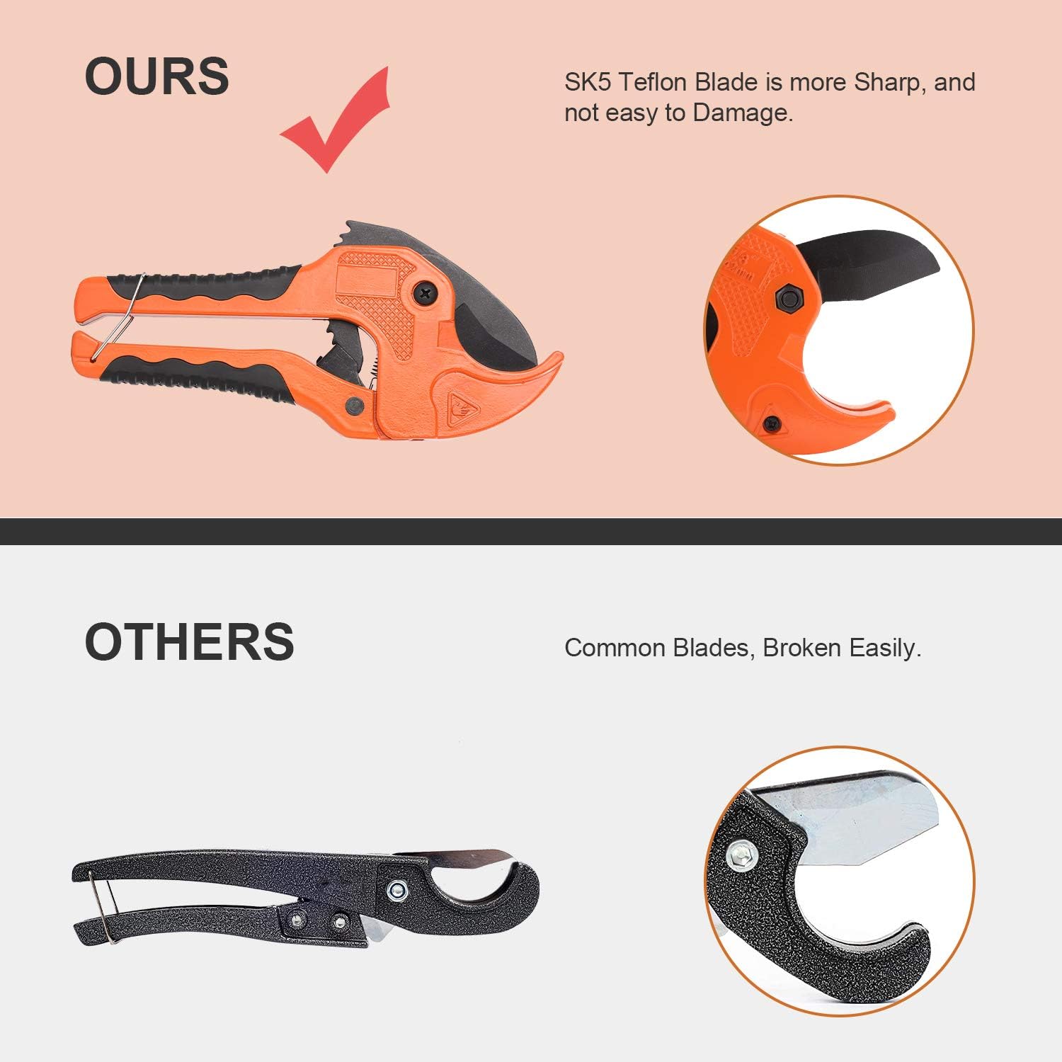 Ratchet Tube Cutter for CPVC PEX PPR Plastic Pipe Fast Pipe Cutting Tool One-Hand PVC Pipe Cutter, with Ratcheting Drive Cuts up to 1-1/4 in. ID - - 