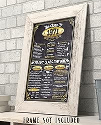 54th High School Class Reunion