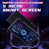 Frefgikty 5 Inch AIDA64 LCD Monitor Driver Board IPS Screen for ITX PC Case view 4