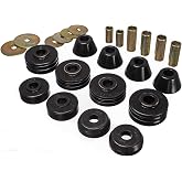 Energy Suspension 3.4108G Control Arm Bushing Mount Set for GM