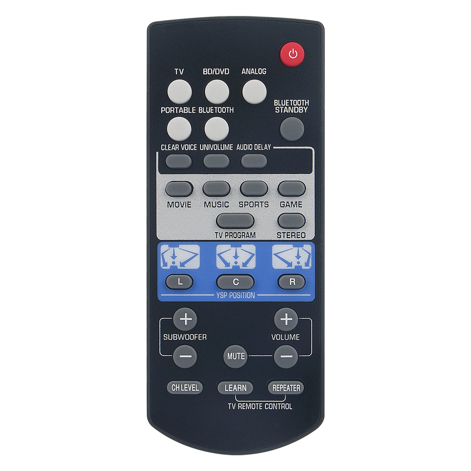 VINABTY FSR80 ZG80760 Replacement Remote Compatible with Yamaha Audio System YSP-1400 YSP1400