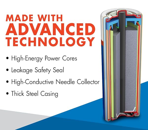 ACDELCO 48-COUNT DOUBLE AA BATTERIES, MAXIMUM POWER SUPER ALKALINE BATTERY, 10-YEAR SHELF LIFE, RECLOSABLE PACKAGING