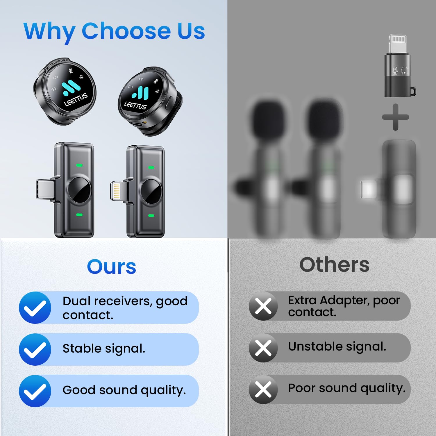 2 Pcs True Dual Receivers Mini Microphone for iPhone 7-16/Android/Tablet,Lavalier Wireless Microphones with DSP Noise Cancellation,Magnetic Clip,18H,Mic Mini for TikTok,Live Streaming,Interviews,Gifts