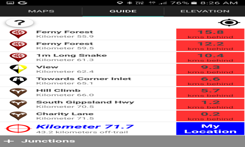 Veganyumyum - //medicalbooks.filipinodoctors.org