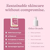 Miniml Hand Soap Wash Liquid 5L Refill Pink Grapefruit Aloe Vera Scent view 6
