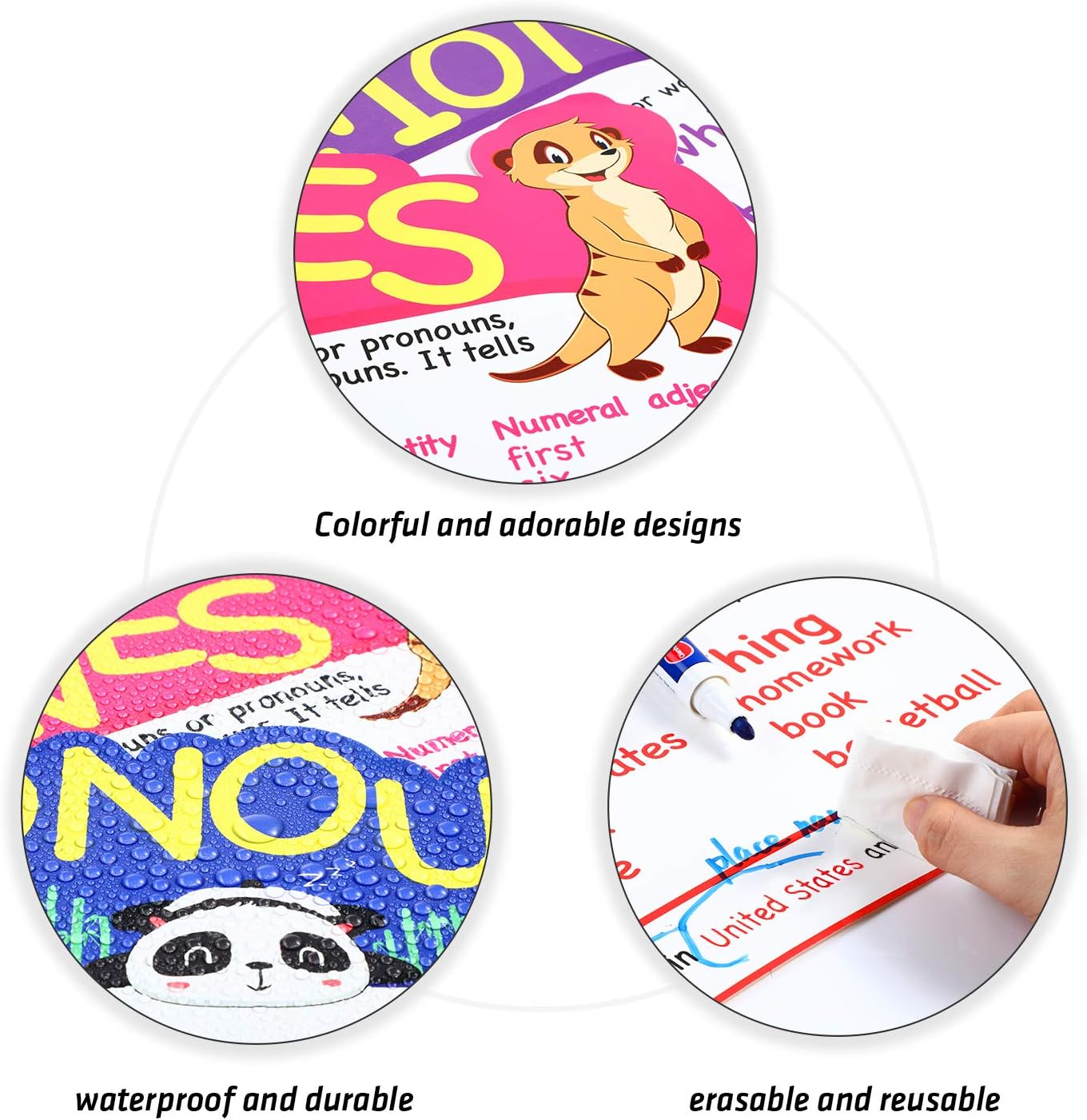 10 Pieces Parts of Speech Poster Grammar Poster Educational Grammar Cutouts Bulletin Board Set with 100 Adhesive Glue Point Dots for Student Classroom School, 16.5 x 11.5 Inches : Office Products
