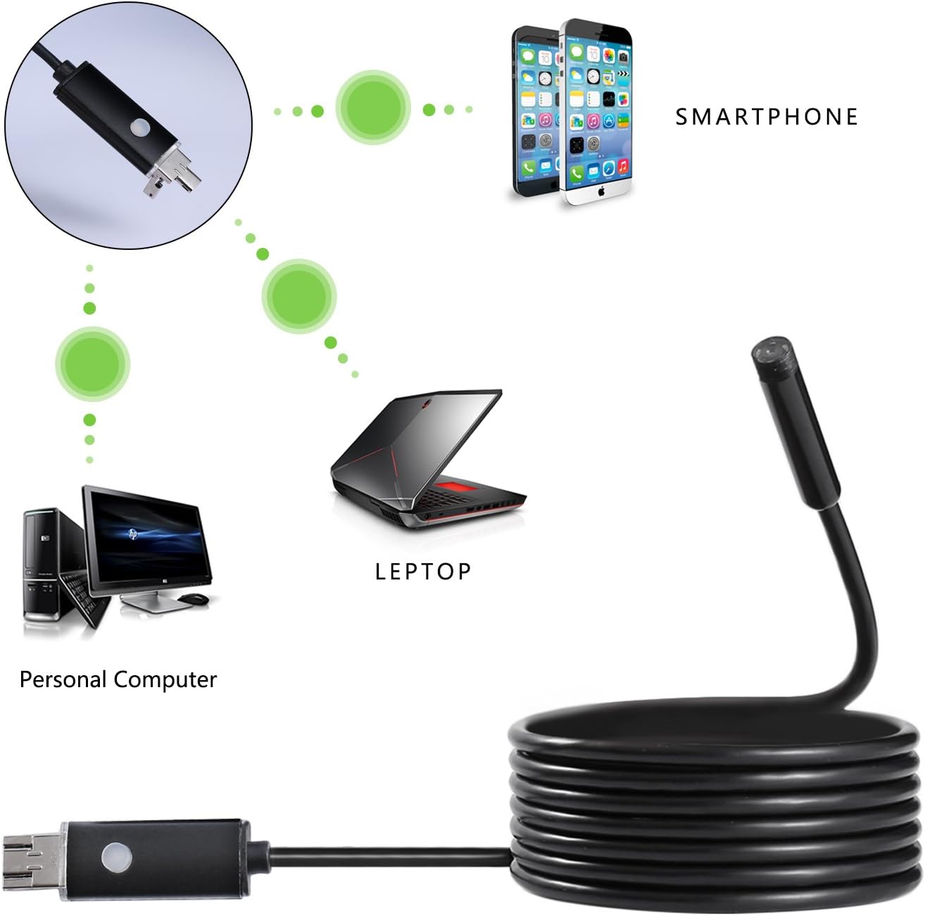 HD Endoscope, LESHP 2 in 1 6 LED USB Borescope Amazon.co.uk Electronics