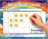Gifts and Temptations A4 Goal Habit Routine Tracker Chart for Home Study Work view 6
