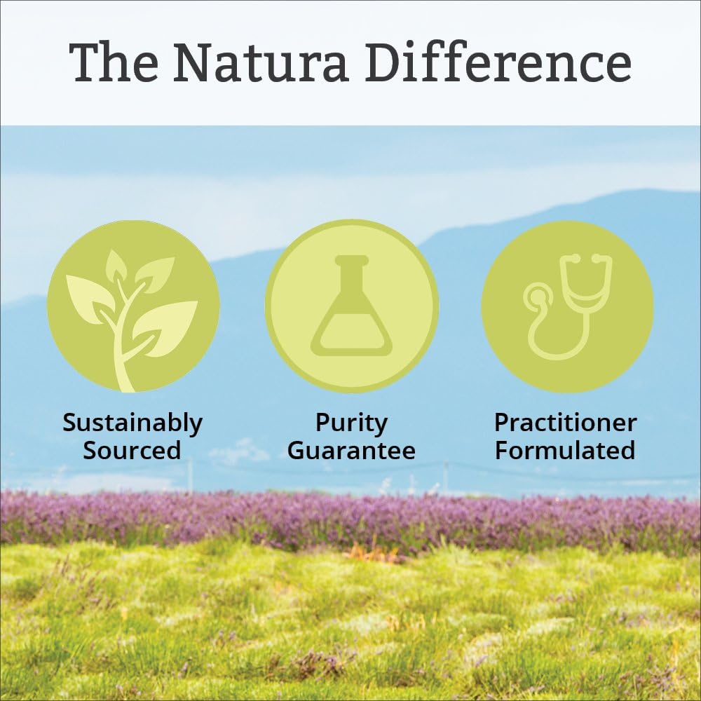 Natura Health Products - Power Adapt Energy and Stress Relief Supplement - Natural Herbal Extracts to Increase Stamina, Build Strength, and Promote Stress Protection - 4 Fluid Ounces: Health & Personal Care