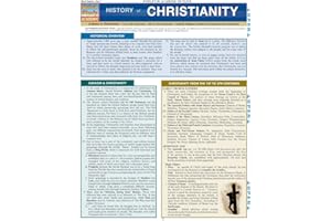 History Of Christianity: QuickStudy Laminated Reference Guide