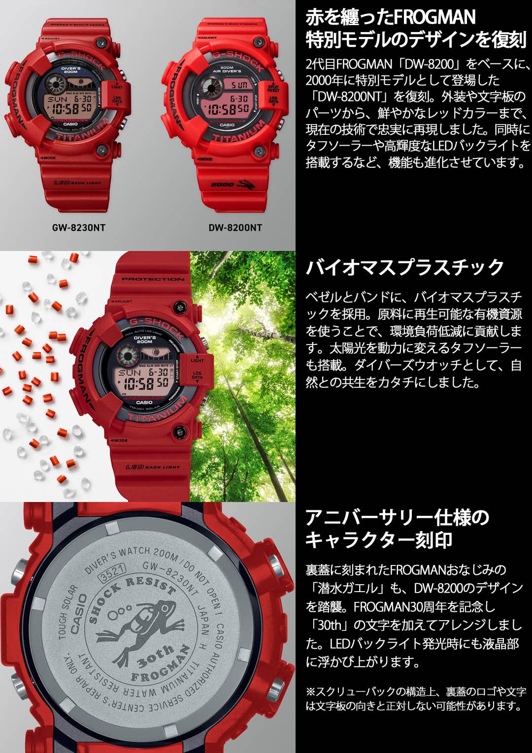 G-SHOCK(ジーショック) Casio GW-8230NT-4JR GW-8230NT-4JR Wristwatch, Domestic Genuine Product, Tough Solar, Radio Solar, Biomass Plastic, Red, red