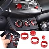 HAPPYHORSE Central Control Adjustment knob