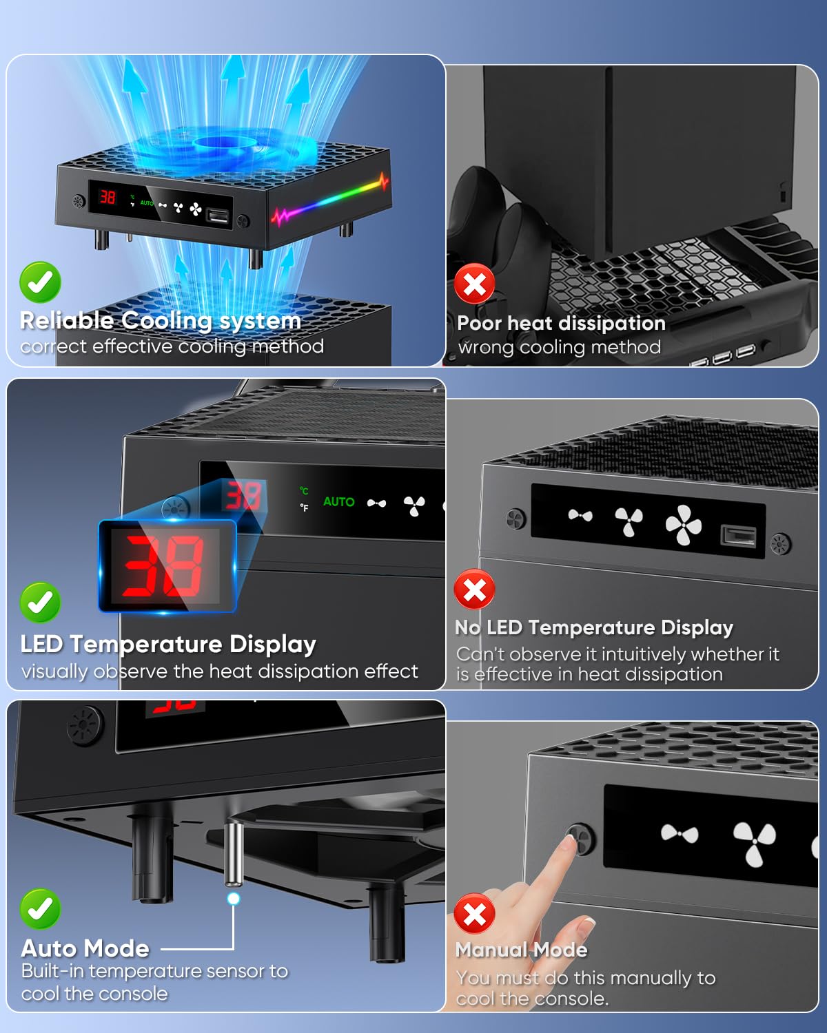 [LED Display] - Auto Cooling Fan for Xbox Series X with 9 RGB Light Modes, Cooling System Adjustable by Temperature with 4 Gears for Xbox Series X Console,Cooler & Light Switch,Headset Hook,USB Port