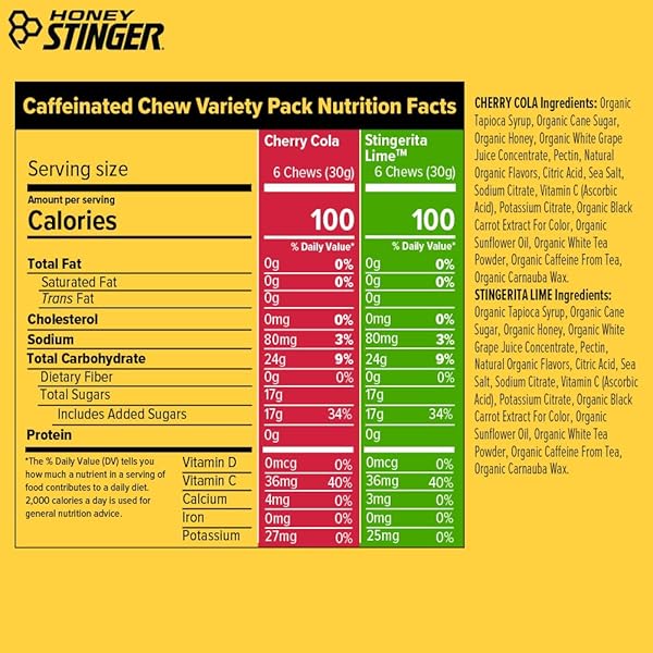 HONEY STINGER ORGANIC CAFFEINATED ENERGY CHEW VARIETY PACK OF 12, 6 PACKS EACH OF CHERRY COLA & STINGERITA LIME, GLUTEN FREE, FOR EXERCISE, ENDURANCE & PERFORMANCE, SPORTS NUTRITION FOR HOME & GYM