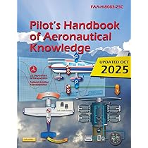 Instrument Commercial Manual | Amazon.com.br