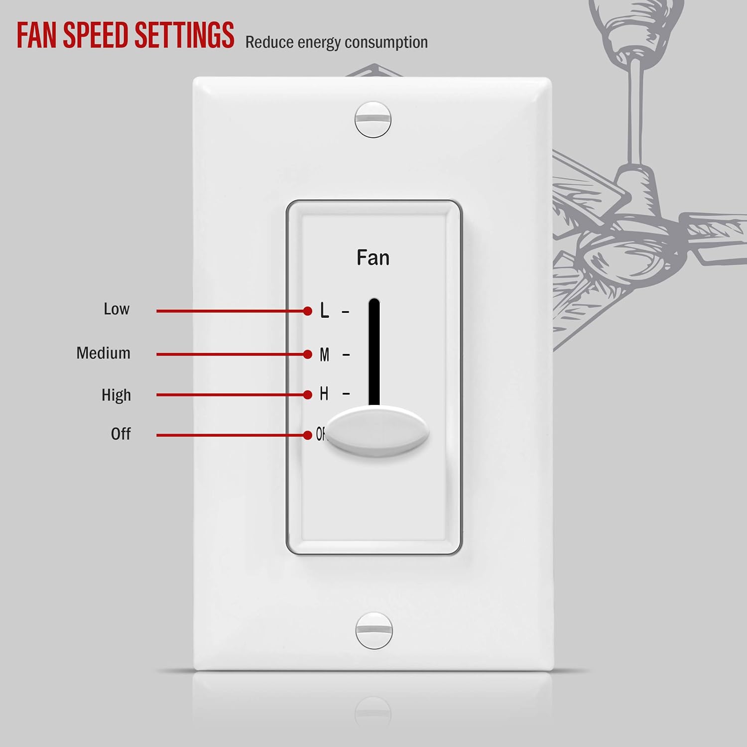 ENERLITES 3 Speed In Wall Ceiling Fan Control, Slide switch, 120VAC, 2.5A, Single-Pole, Neutral Wire Required, 17000-F3-W-F, White - - 