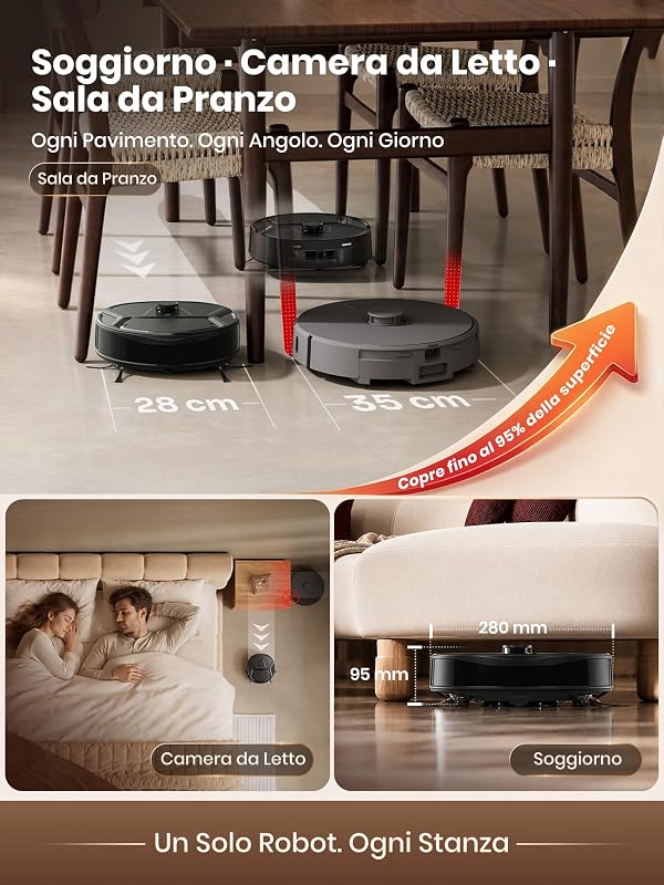 M210 PRO OMNI Robot Aspirapolvere Lavapavimenti con Rullo 20.000Pa
