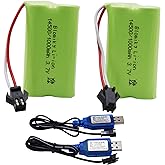 Blomiky 3.7V 1000mAh 2 Pack Lithium-ion Rechargeable Battery with SM-2P Plug and USB Cable for Remote Control Trucks / 813A Battery 2