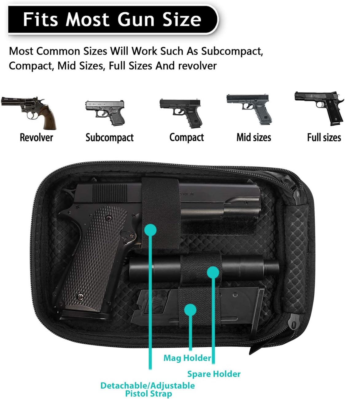 Lilcreek Gun Cases for Pistols, Concealed Carry Gun Pouch Handgun Shoulder Bag, Fanny Pack Waist Pocket for Handgun with Belt Loops: Sports & Outdoors