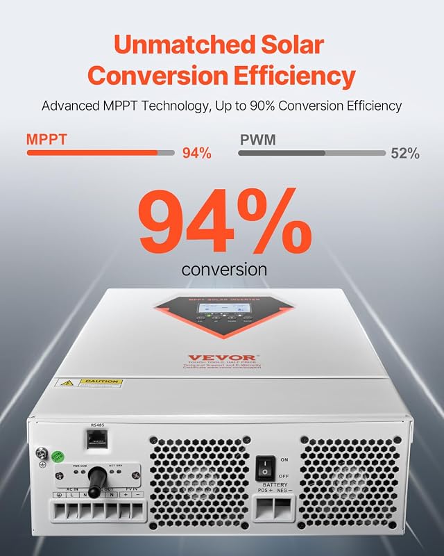 Inversor Solar Híbrido de 6000 W, Carregador Inverter de Onda Senoidal Pura Tudo Num Só, com Controlador Solar MPPT Integrado de 120 A, para Sistema Fora da Rede com Bateria