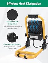 Aigostar 240V Work Light 30W 2700LM 6500K IP65 Floodlight with 5.9ft Cord view 7