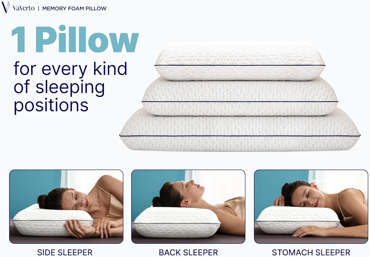 Vaverto Standard Size Gel Memory Foam Pillow - Ventilated, Orthopedic, Bed Pillow, Cooling, with Viscose Made from Bamboo Cover - Essential for College Dorms