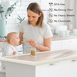 Dekukar Safety Baby Edge Corner Guards 2.3M Foam Set with 4 Corner Protectors view 2