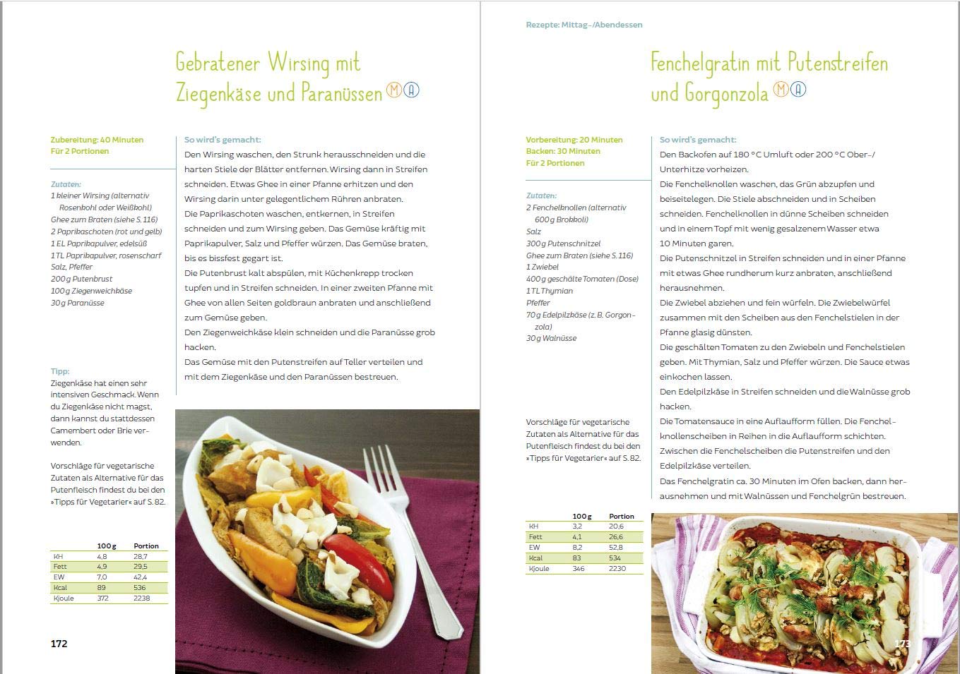 [- Schlank mit Low-Carb: Das 28-Tage-Programm -]
