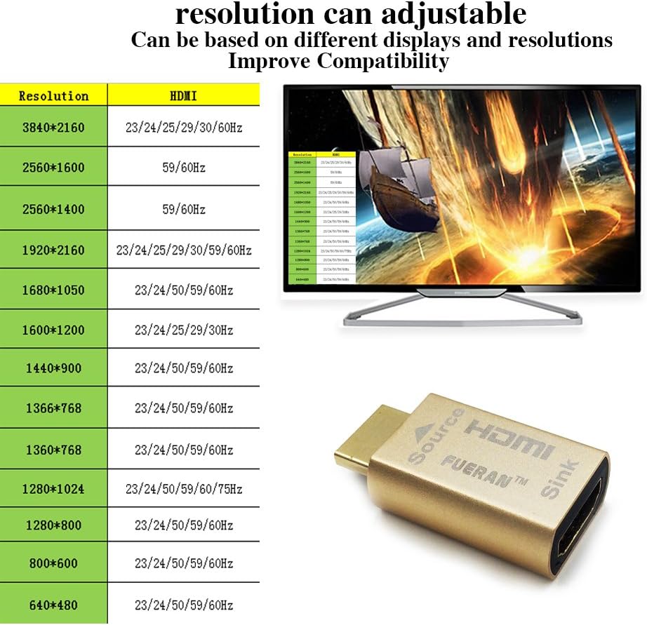 FUERAN HDMI Pass-Through EDID Emulator for with Video splitters Switches and Extenders,AV Receiver(fit-Headless) 4rd Generrtion Emulator Adapter 3840x2160@60h(Fix 120Hz Not Showing Problem ) 4K-1P - Image 3