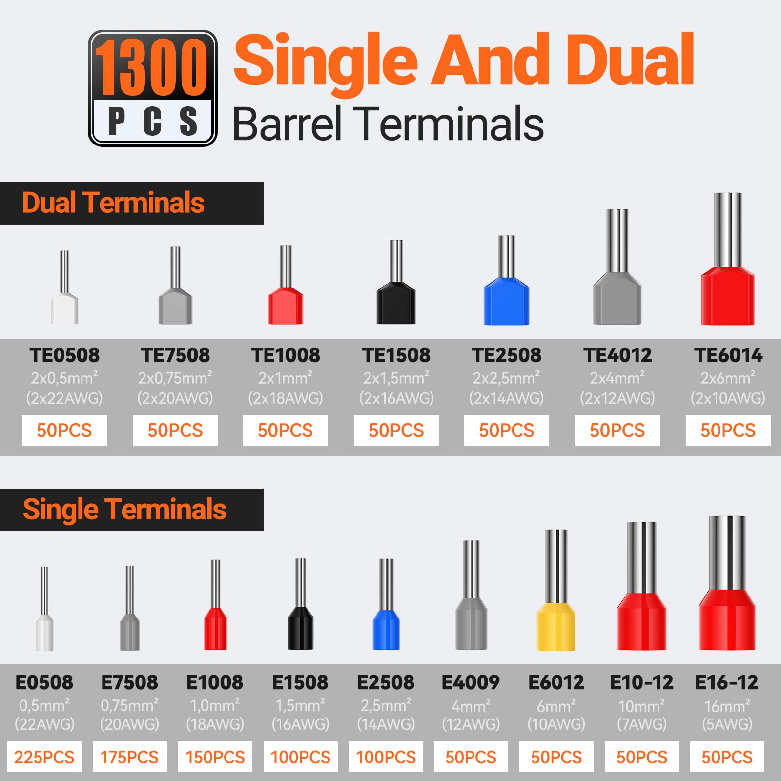 Crimpzangen Aderendhülsen Set, Preciva Crimpzange 0,08-16mm² Aderendhülsenzange mit 350 Twin und 950 Einzeilige Aderendhülsen Set für Heimwerker und industrieller Bedarf Presszange 16mm2 4