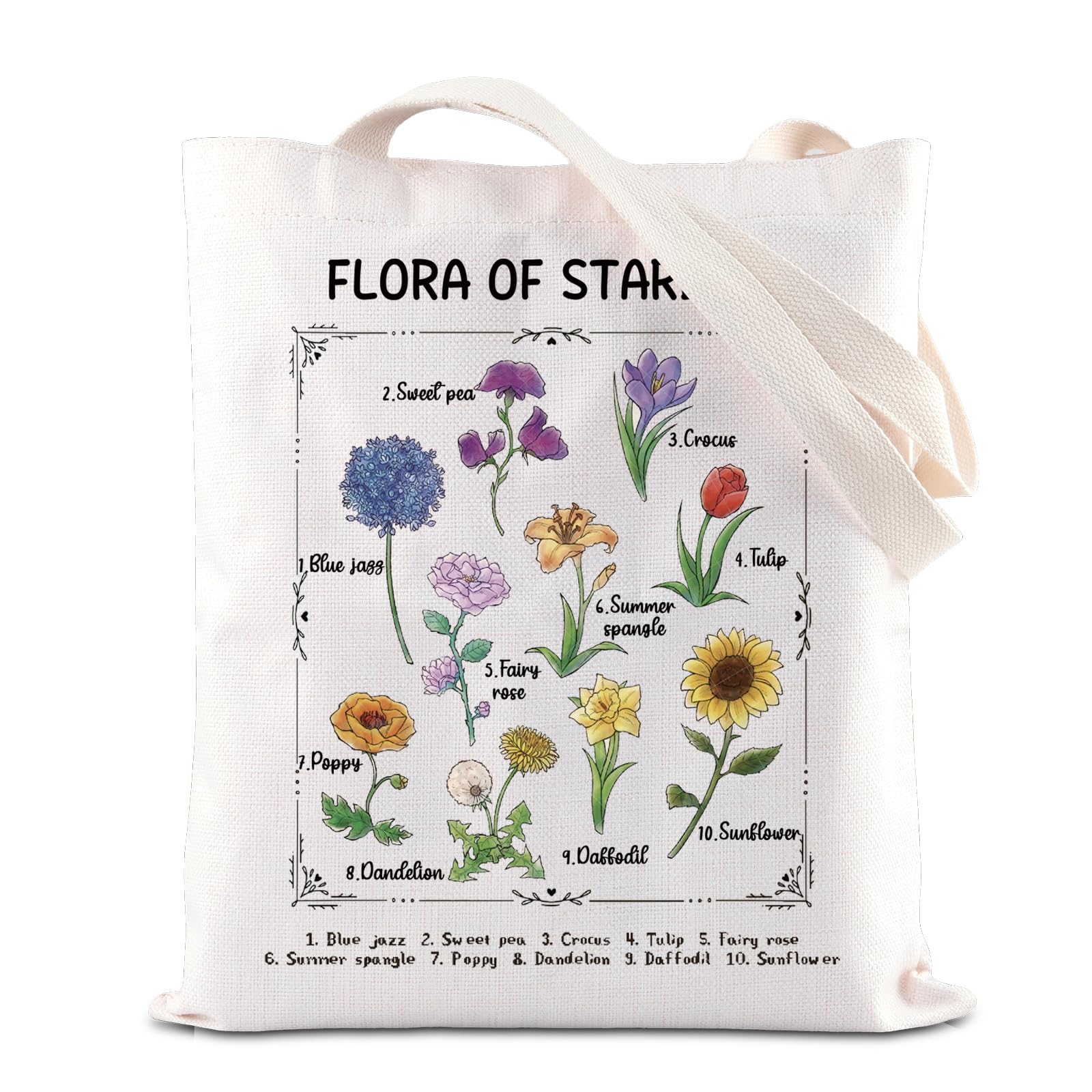 FOTAP Valley Game Inspired Gift Flora Of Star-dew Tote Bag Pelican Town Flowers Gift Vintage Botanical Shoulder Bag Farm Sim Gift (STA-RDEW UK)