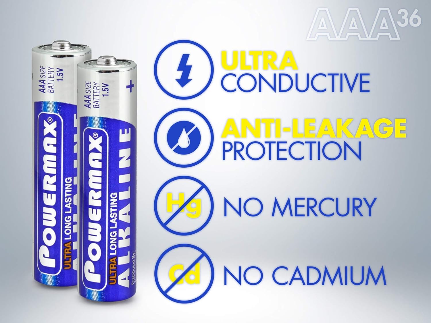 Powermax 36-Count AAA Batteries, Ultra Long Lasting Alkaline Battery, 10-Year Shelf Life, Recloseable Packaging: Health & Personal Care