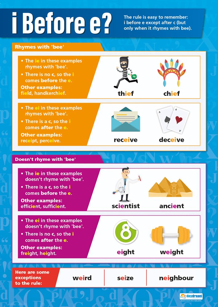 I Before e? | English Posters | Laminated Gloss Paper measuring 850mm x 594mm (A1) | Language Classroom Posters | Education Charts by Daydream Education